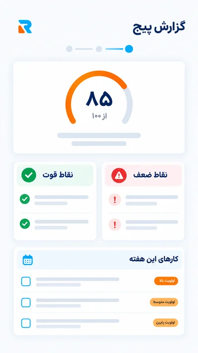 گزارش و اقدامهای اولویتدار