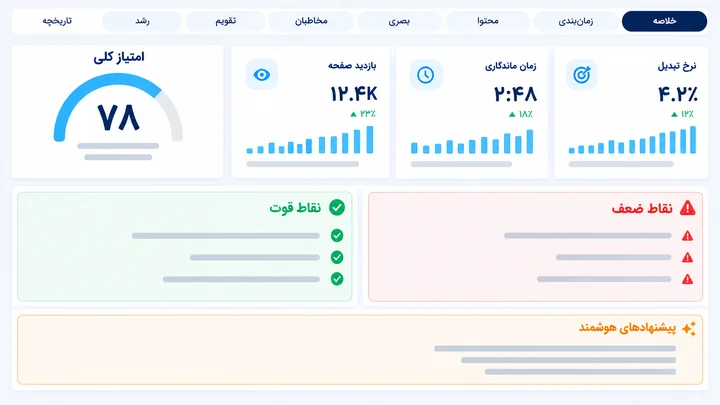 خلاصه