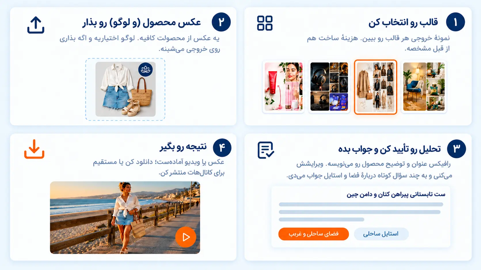 چهار قدم تا آگهی