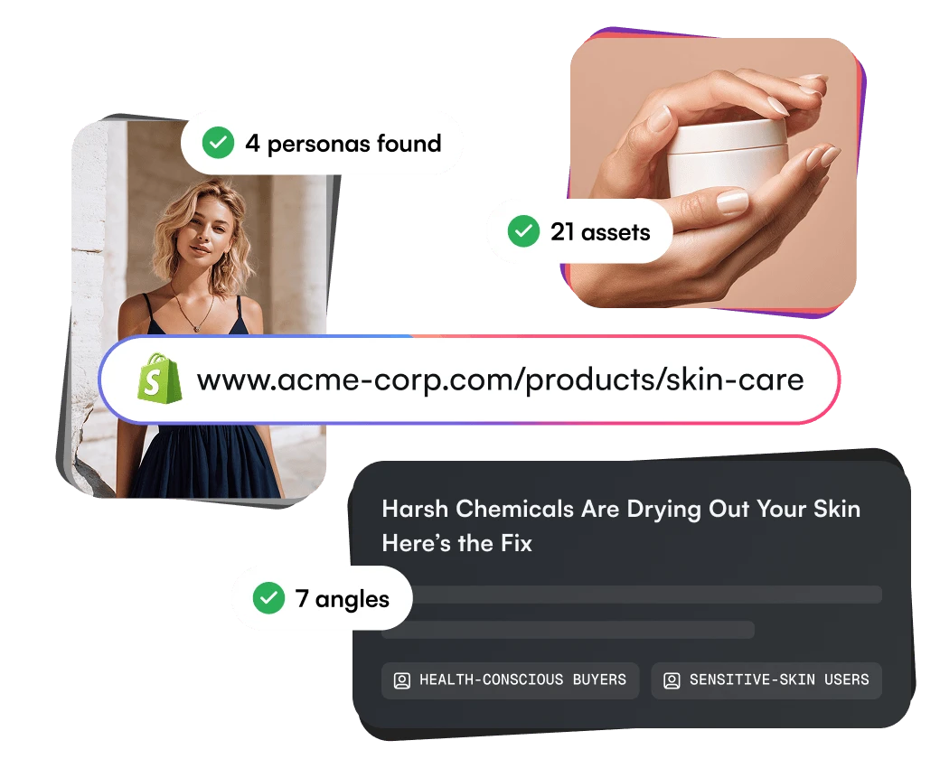 Product URL analysis with personas, assets, and ad angles in RafixAI